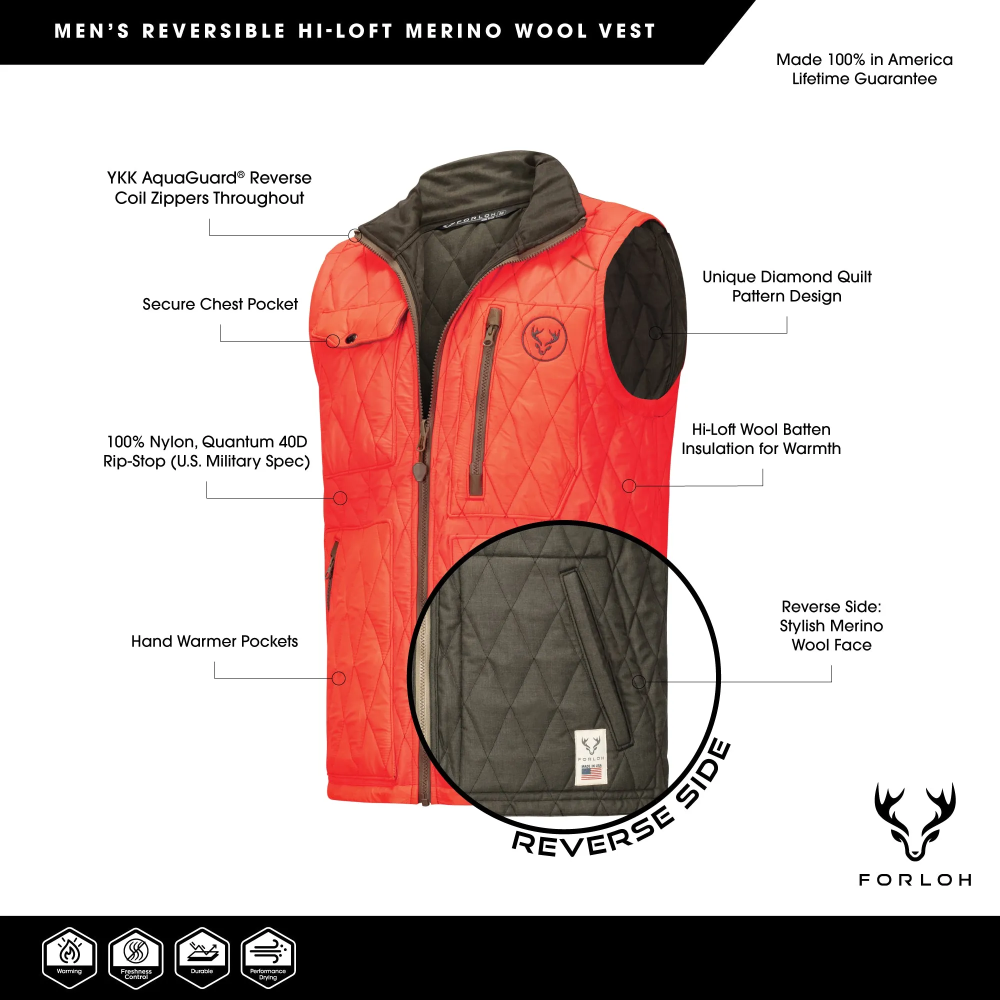 Men's Reversible Hi-Loft Merino Wool Vest