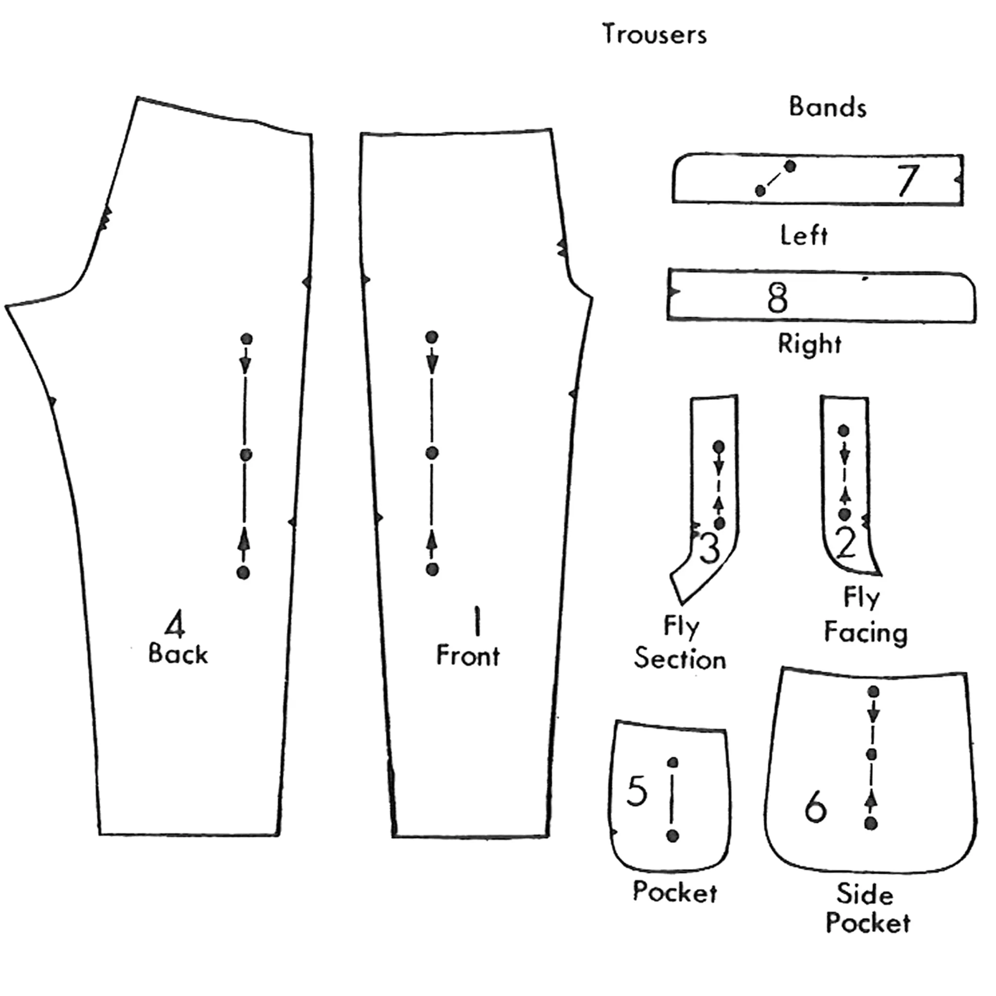 PDF - 1950s Pattern, Men's Tailored Fred Astaire Slacks -  Waist 42" (106.7Ccm) - Instantly  Print at Home